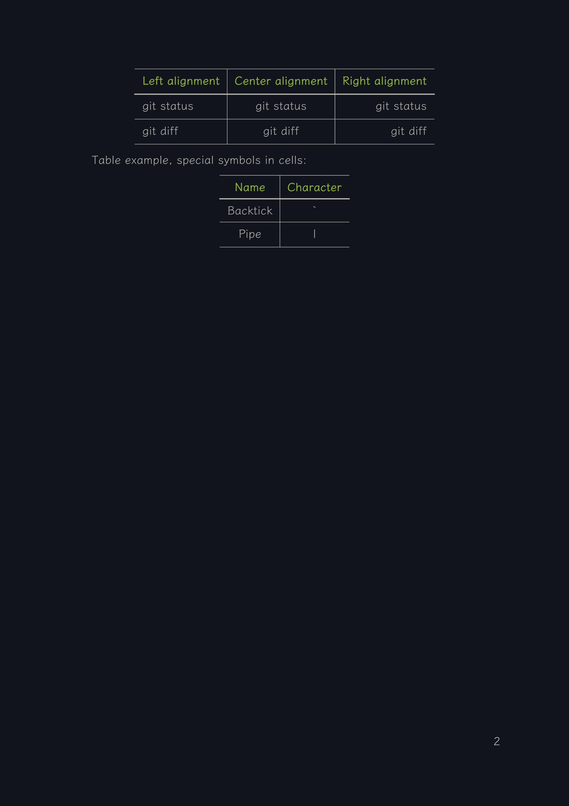 Table example