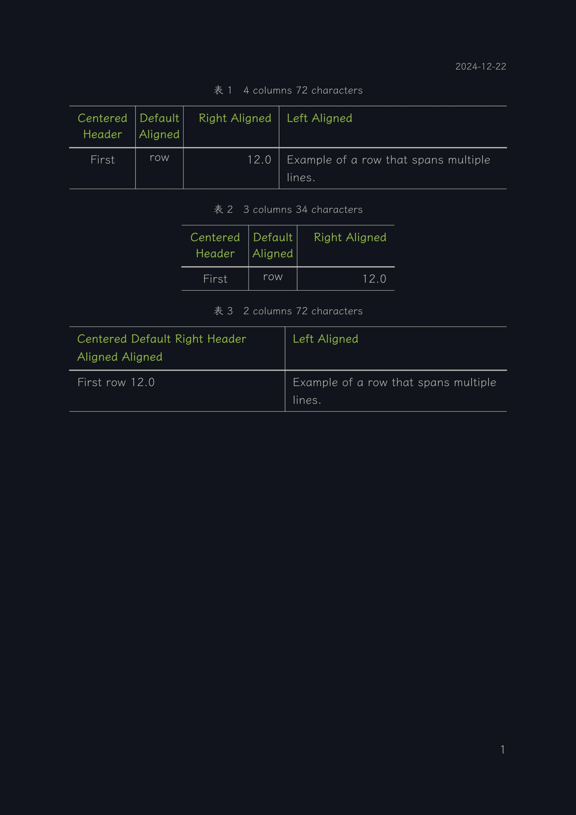 multiline table width example