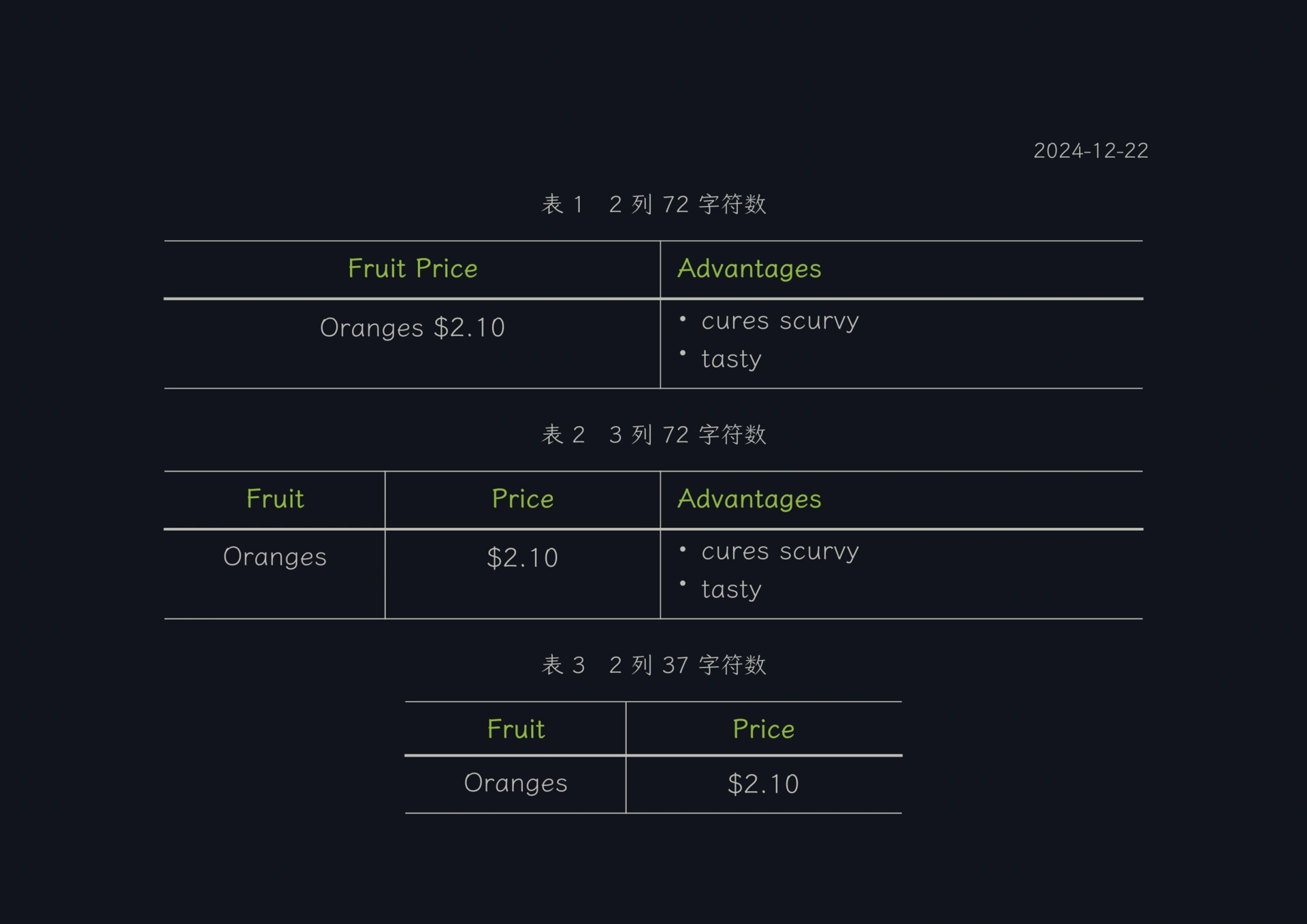 grid table表格宽度示例